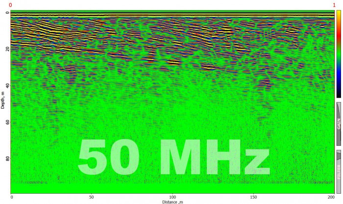 geophysical survey