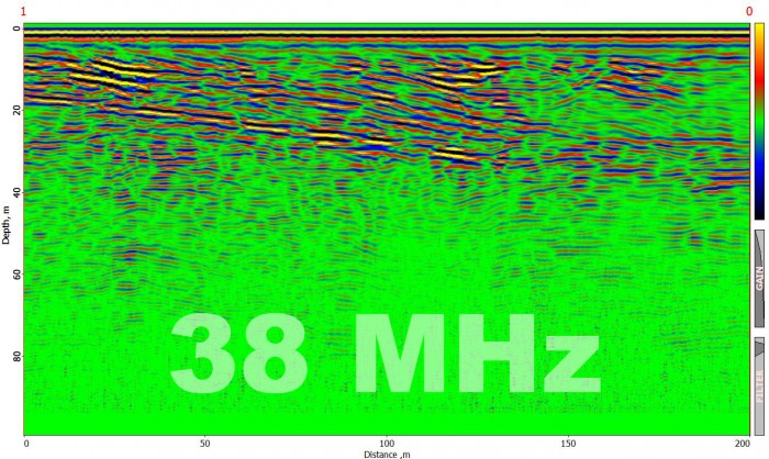 geophysical survey